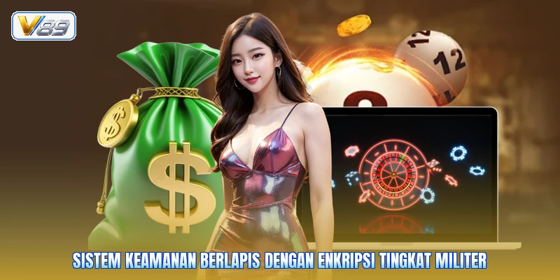 Sistem keamanan berlapis dengan enkripsi tingkat militer